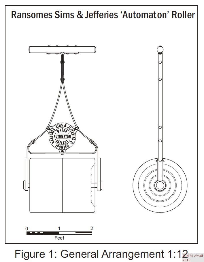 Ransome Sims and Jefferies Automaton Roller Drawing